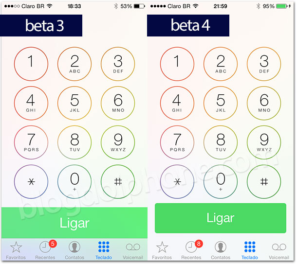 Beta 4