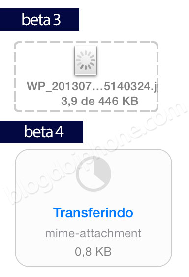 Beta 4
