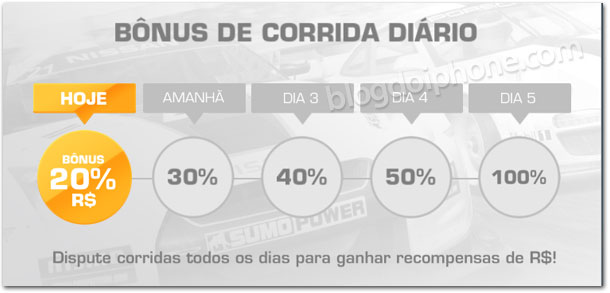 Real Racing 3