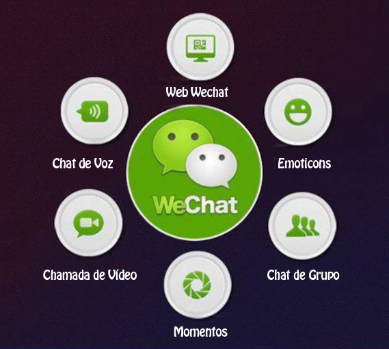 WeChat
