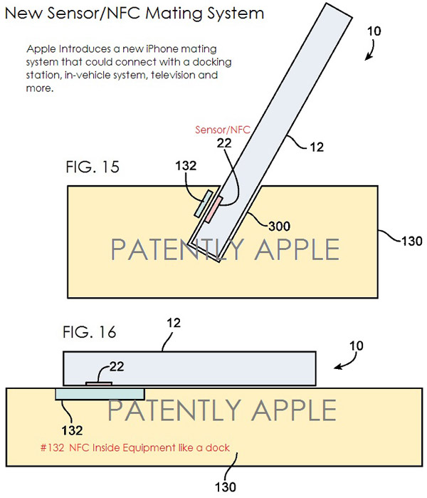 NFC no iPhone