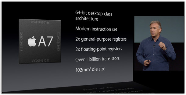 Processador A7