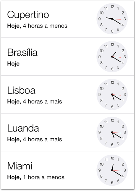Fuso horário