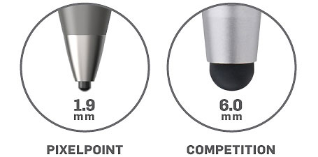 Pixelpoint