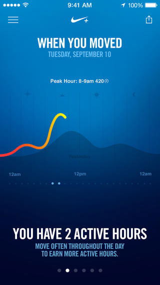 Nike+ Move
