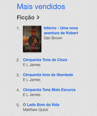 Livros Mais Vendidos