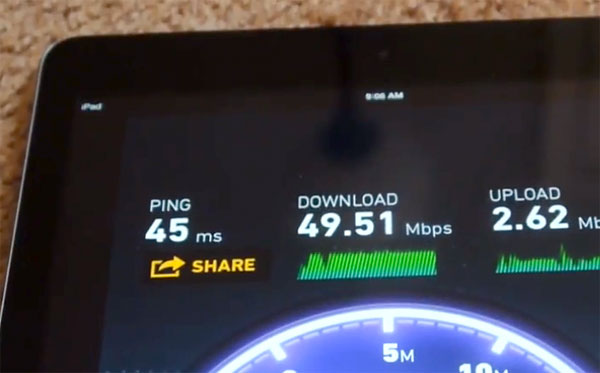 iPad na Ethernet