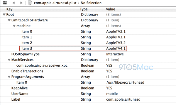 appletv4