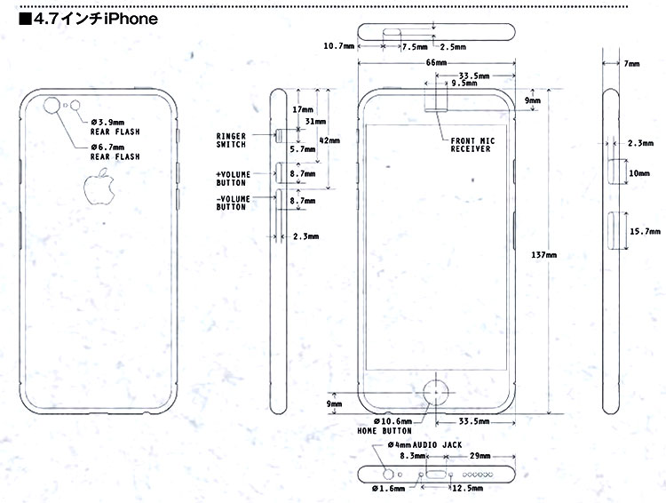 Projeto iPhone"6"