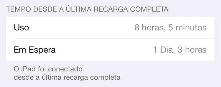 Uso da Bateria