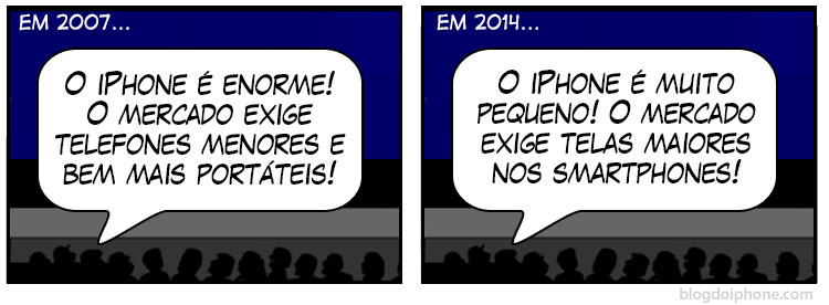 Complexo do tamanho