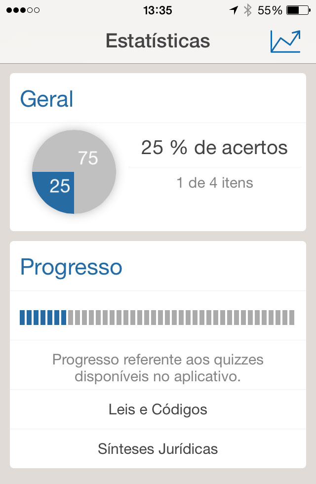 Quiz e Dicas Jurídicas de Direito Penal