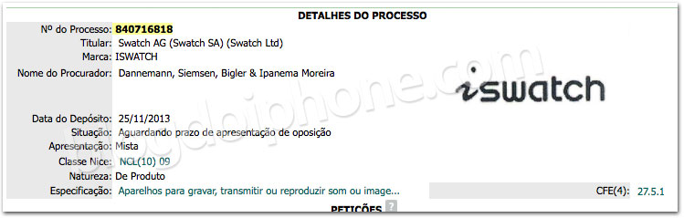 Registro iSwatch