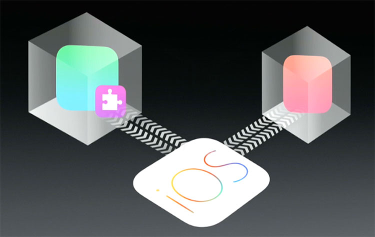 extensibility2
