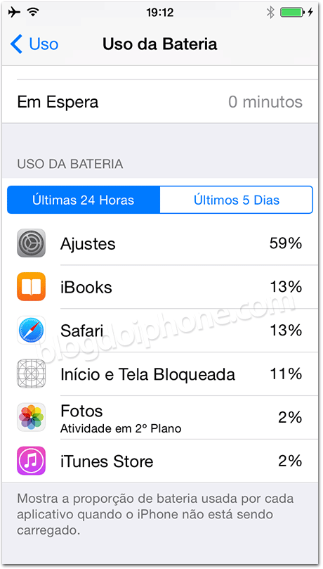 iOS8 usobateria
