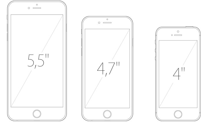 Tamanhos dos iPhone 6