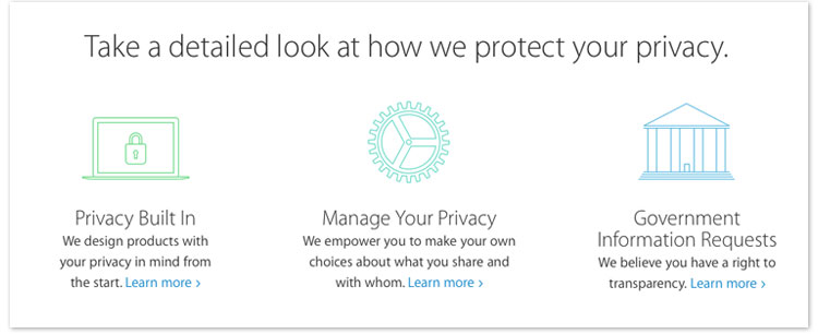 Privacidade