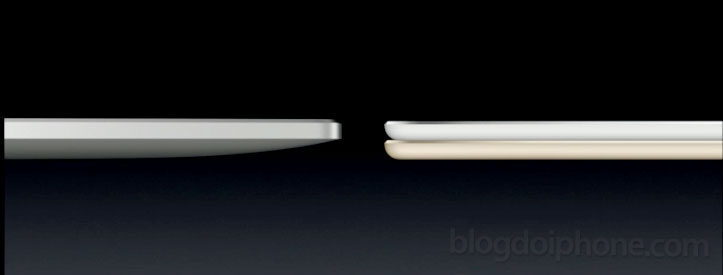 Espessura do iPad Air 2