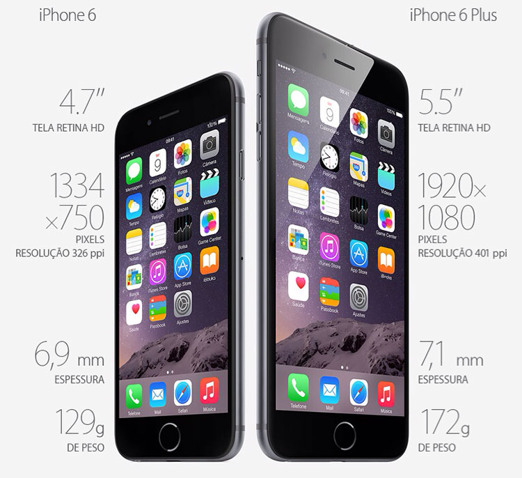 iPhone 6 e iPhone 6 Plus