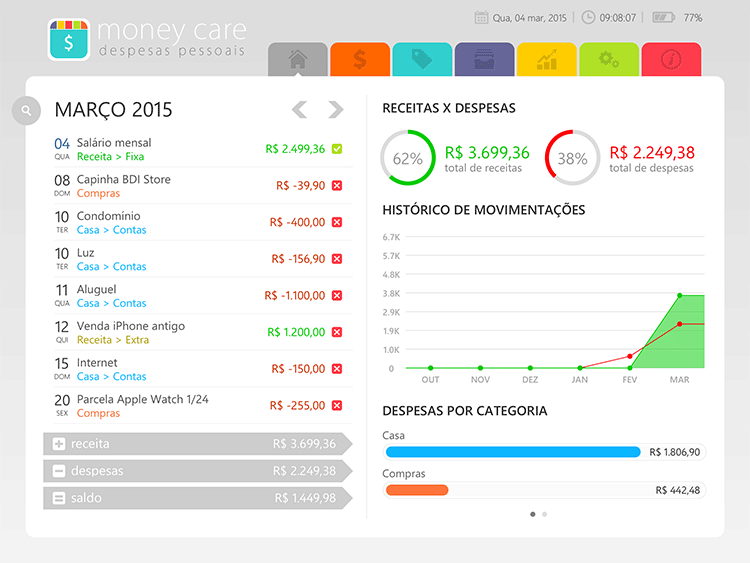 MoneyCare