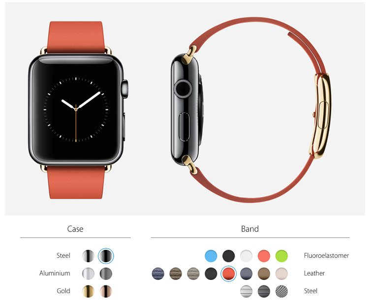 mixyourwatch