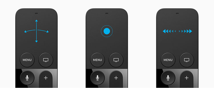 AppleTV4 contrl3