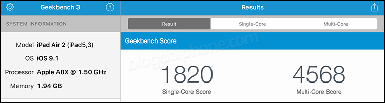 Geekbench iPad