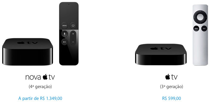 Apple TV