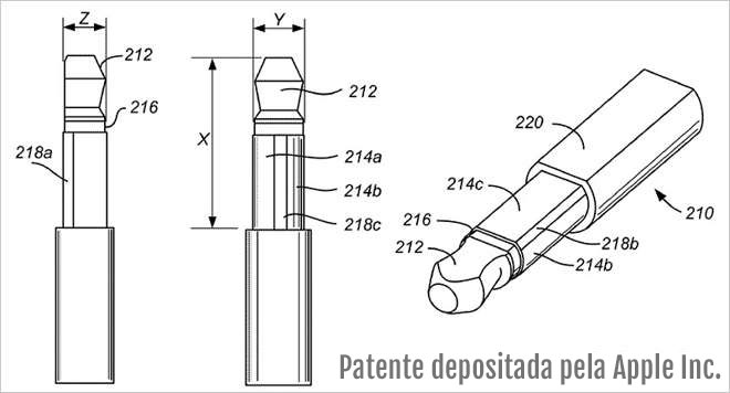 patente Jack