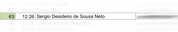 sort2