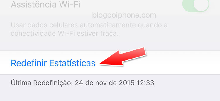 Consumo Dados