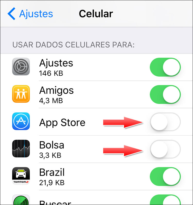 Consumo Dados
