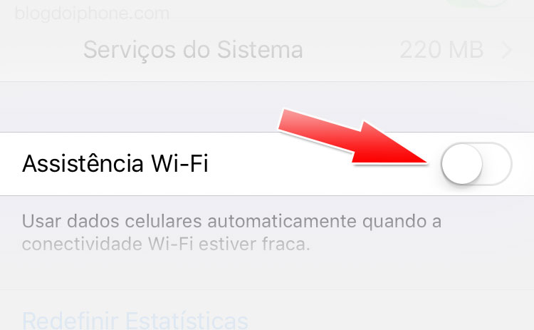Consumo Dados Assistência Wi Fi