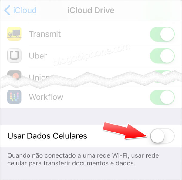 Consumo Dados iCloud Drive