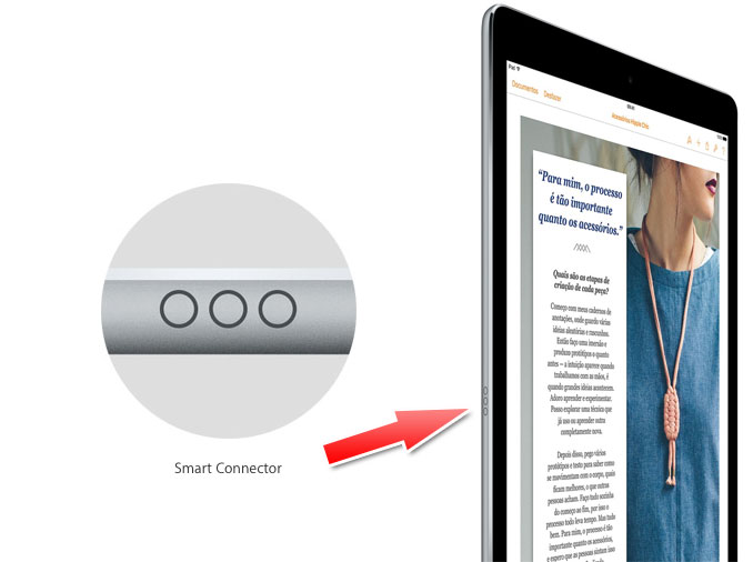 Smart Connector