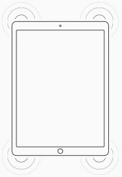 iPadPromini