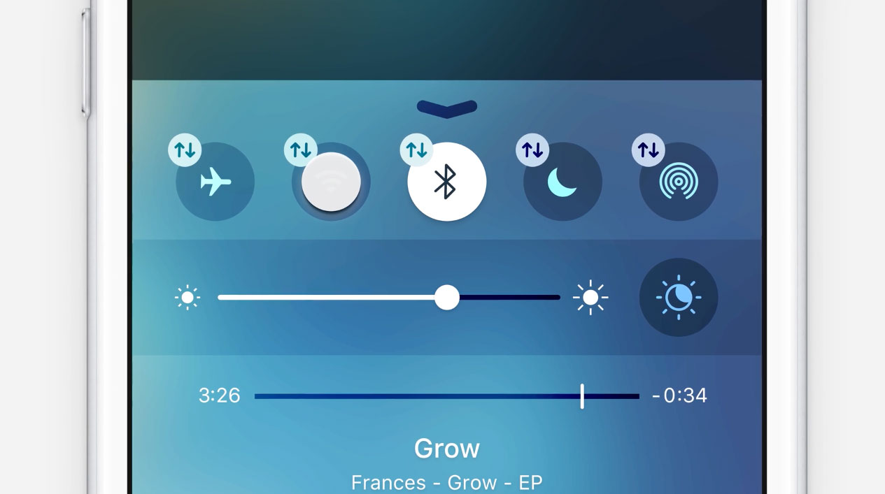 Conceito iOS 10 Central de Controle