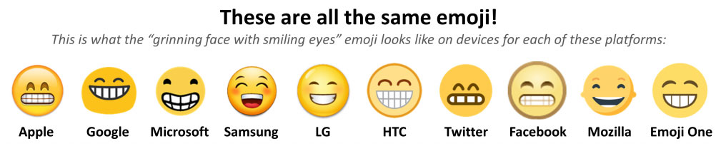 Emoji