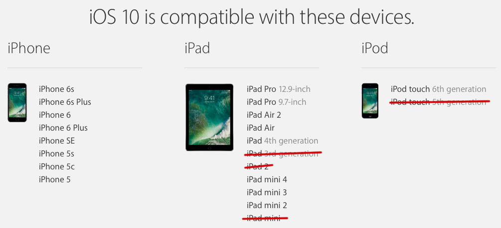 ios10devices