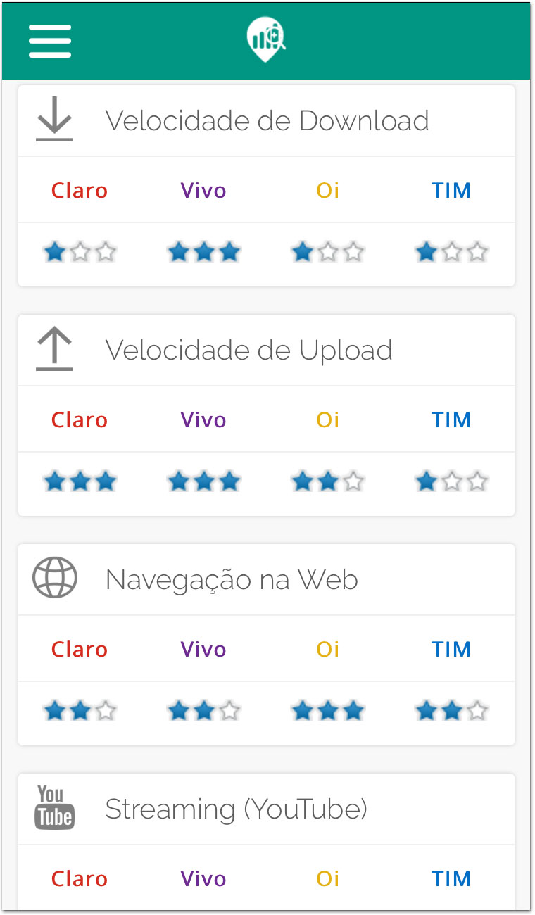 Redes Moveis APP