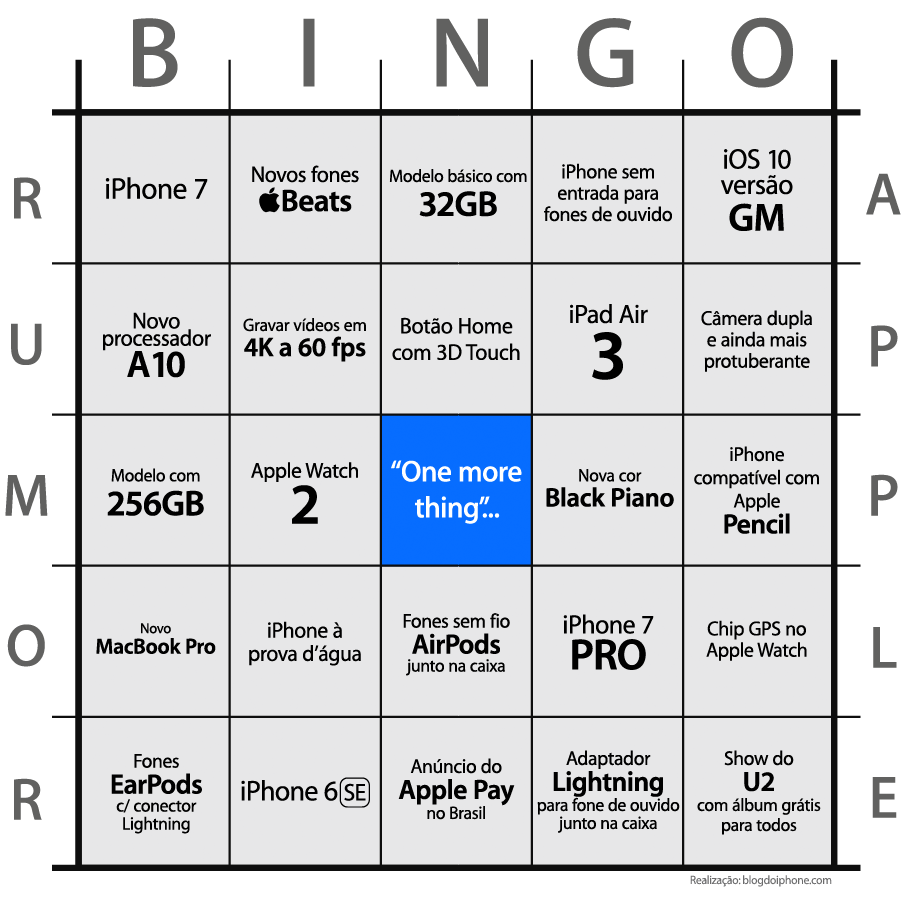 Bingo Apple