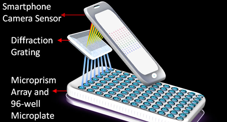 spectometer device web2