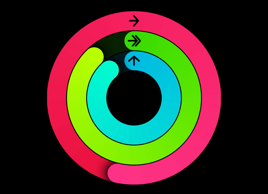Círculos de Atividade Apple Watch