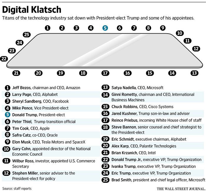 trumpmeet2