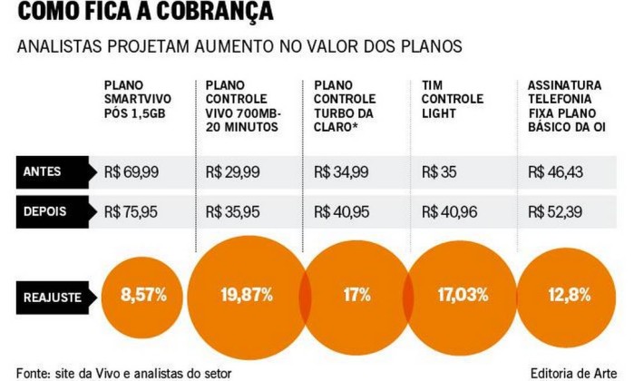 economia png