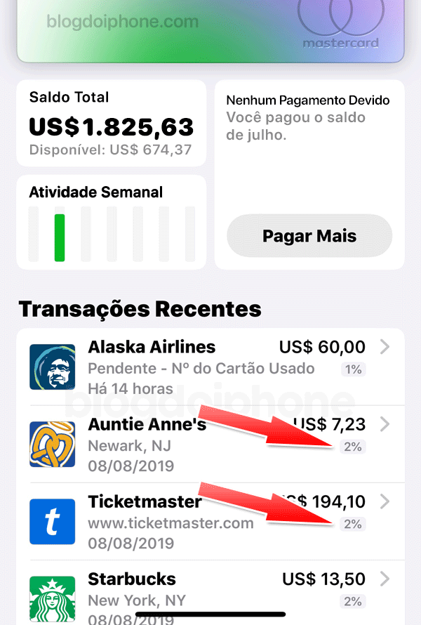 Apple Card em português