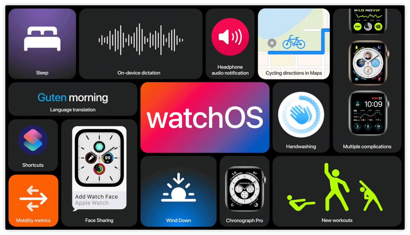 watchOS 7 novidades