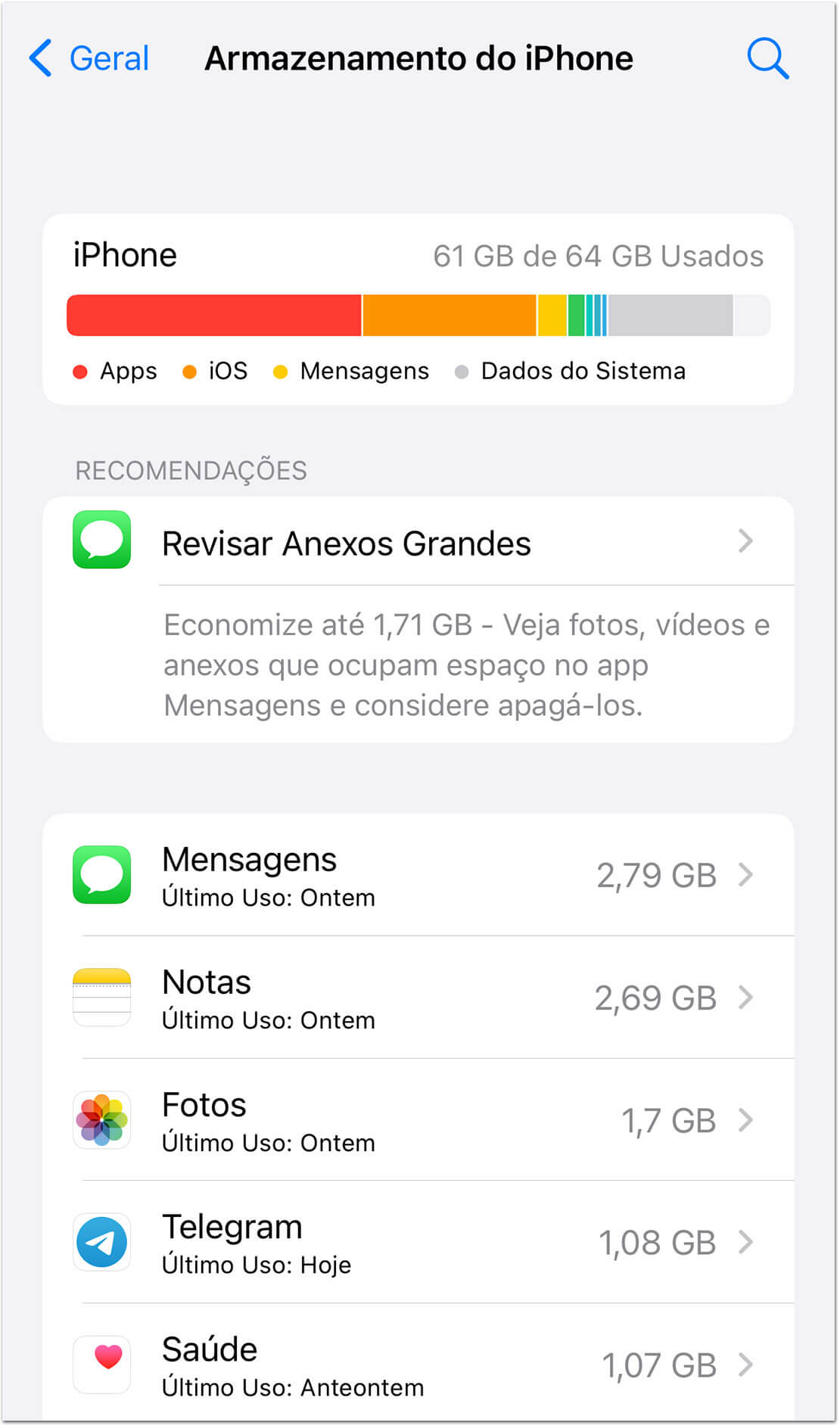 Armazenamento do iPhone