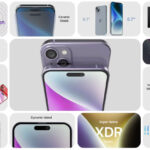 Conceito iPhone 15