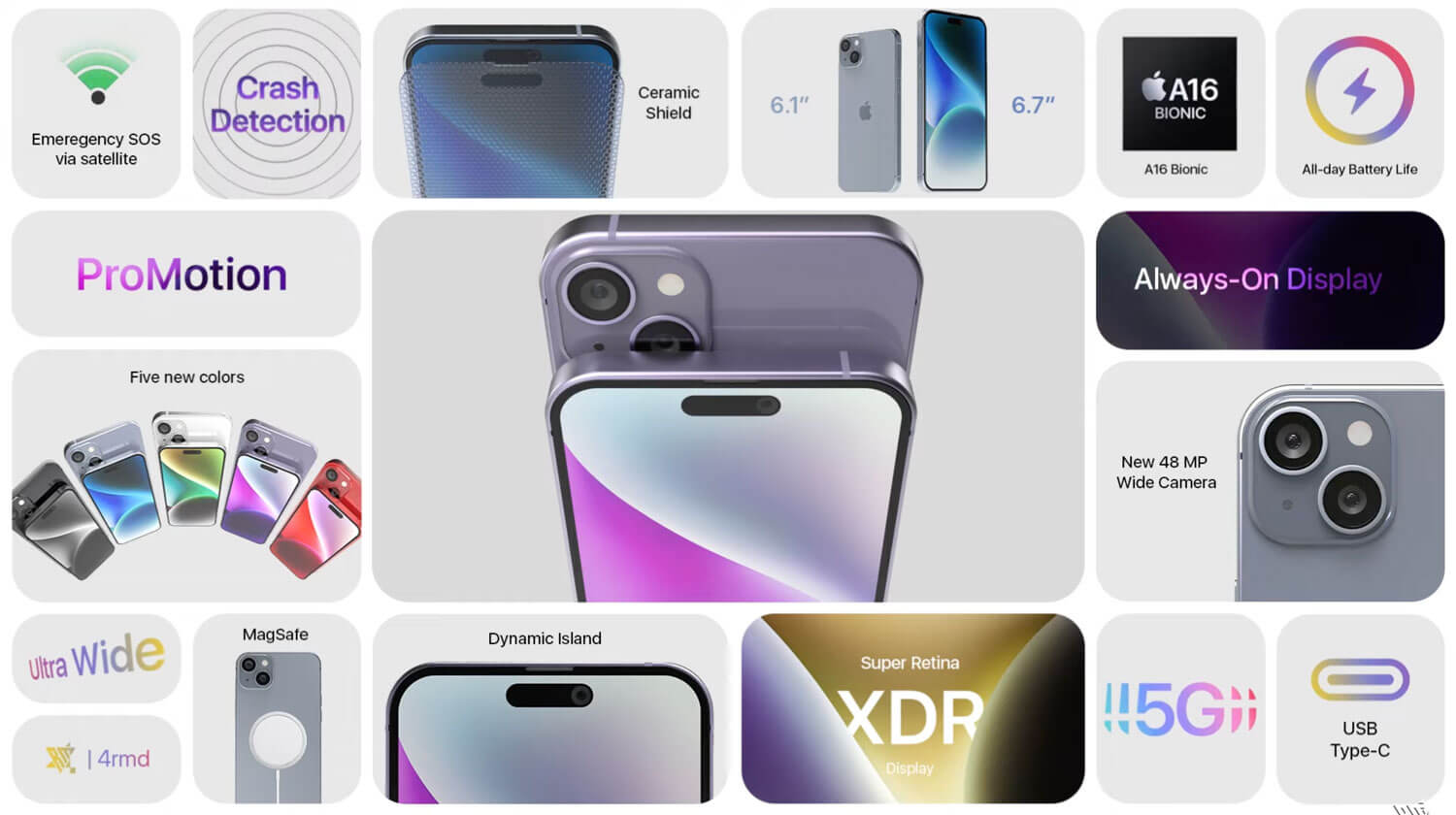 Conceito iPhone 15